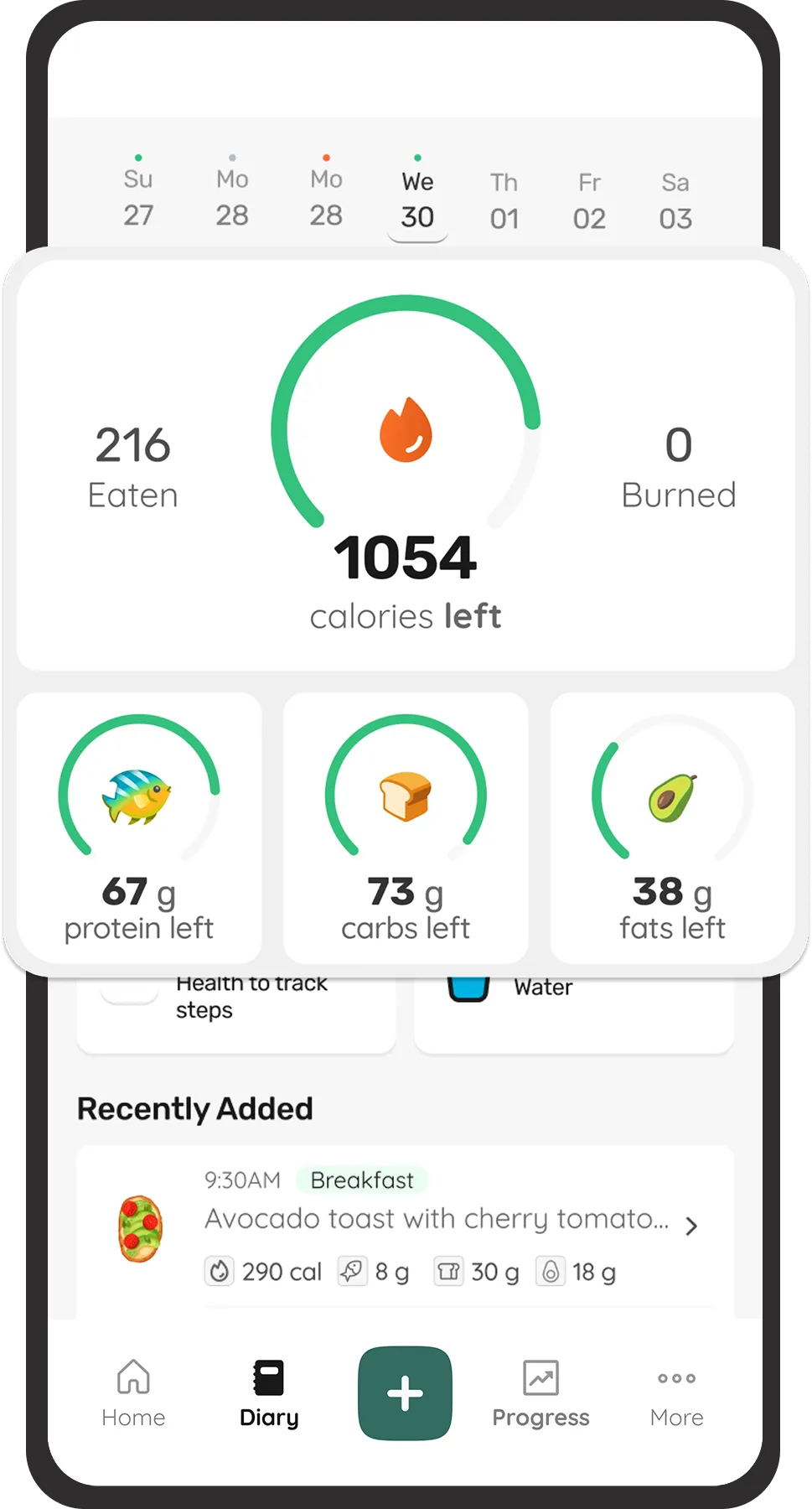 Gram Fit progress charts showing weekly nutrition trends